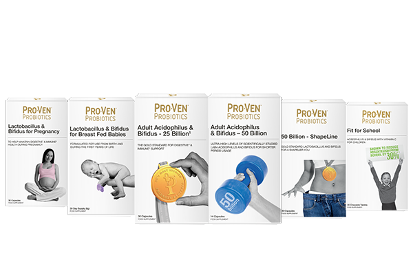 Selection of probiotic products from ProVen probiotics